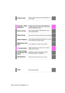 2016 toyota yaris Owners Manual | Just Give Me The Damn Manual